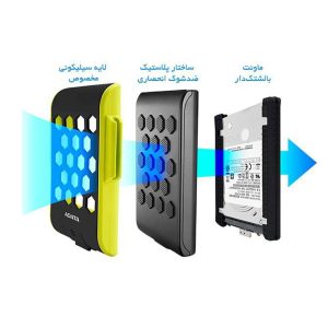 هارد اکسترنال ADATA مدل HD720 ظرفیت 2TB – آبی (گارانتی شرکت آونگ)